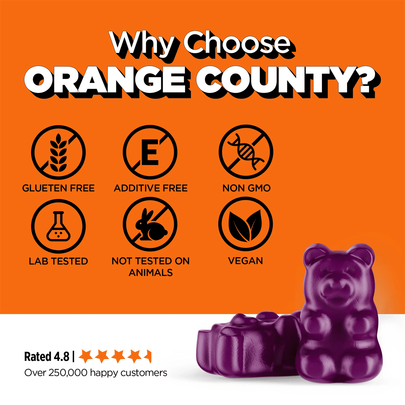 Orange County Lions Mane Cognitive Boost 2000mg Gummies - 30 Servings