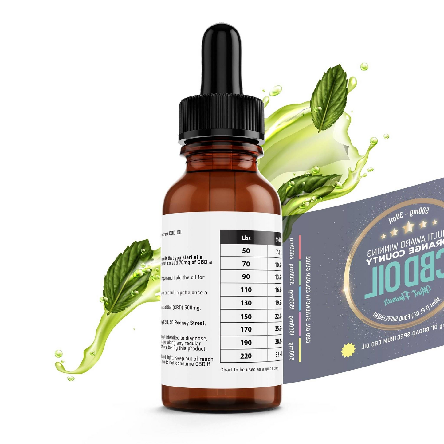 Orange County CBD Broad Spectrum Flavoured CBD Oil Tincture (30ml) - MINT